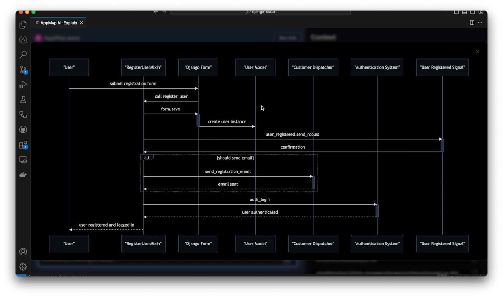 sequence diagram gif