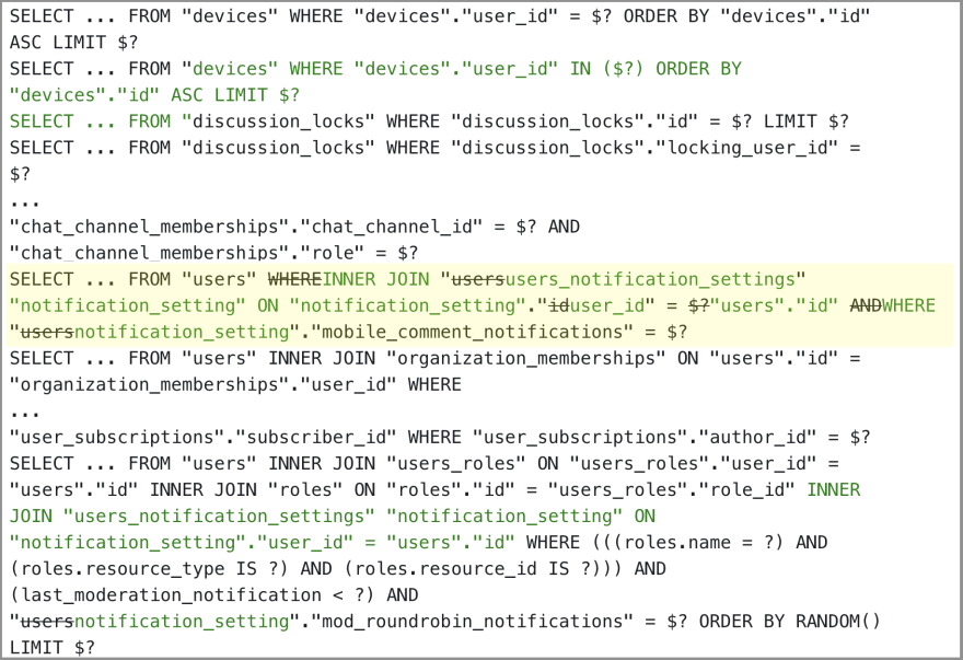 Runtime code analysis