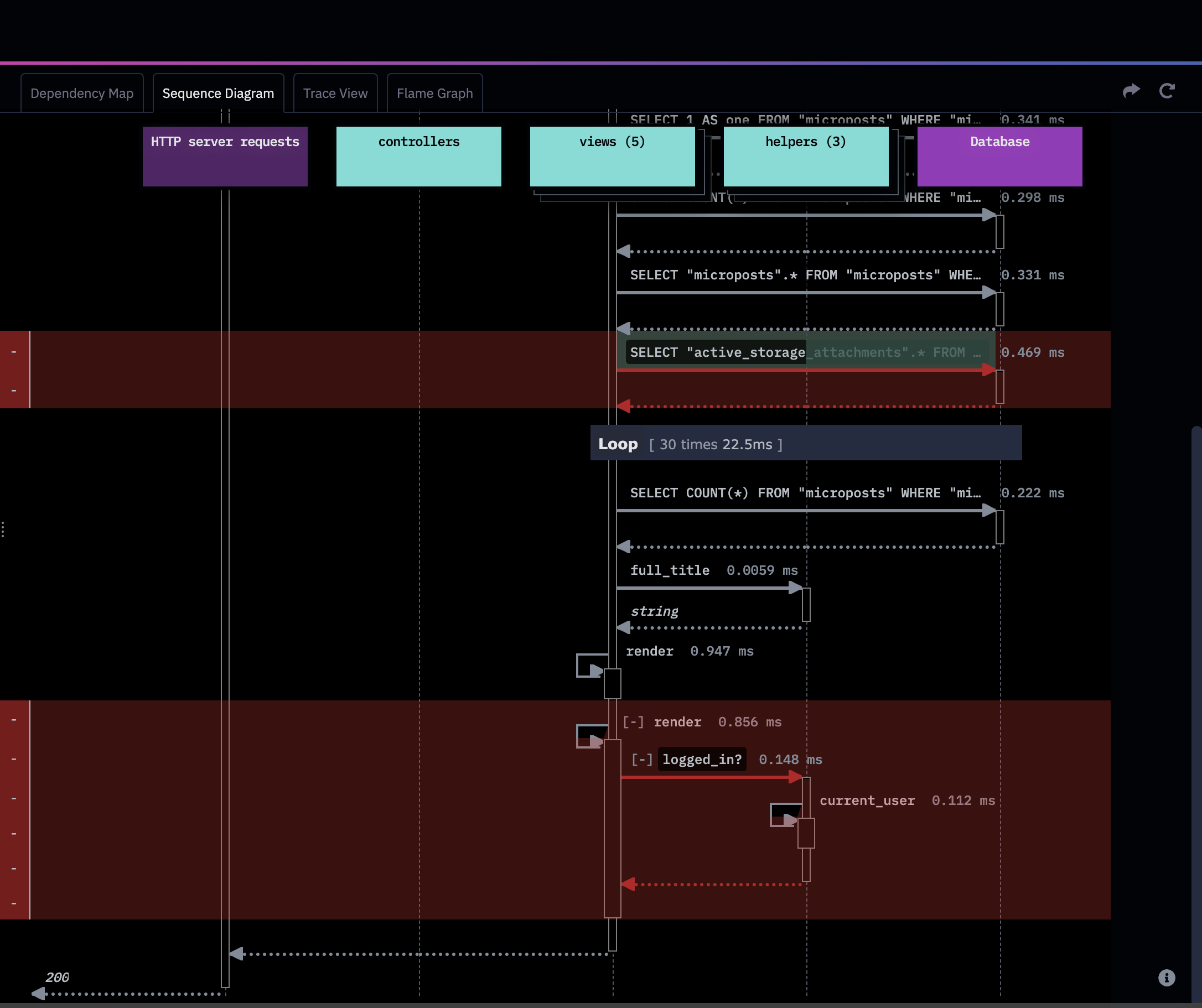 sequence diagram gif