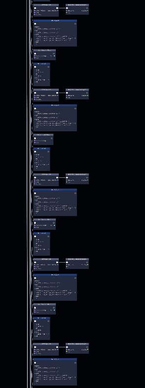 sequence of repeated SQL queries