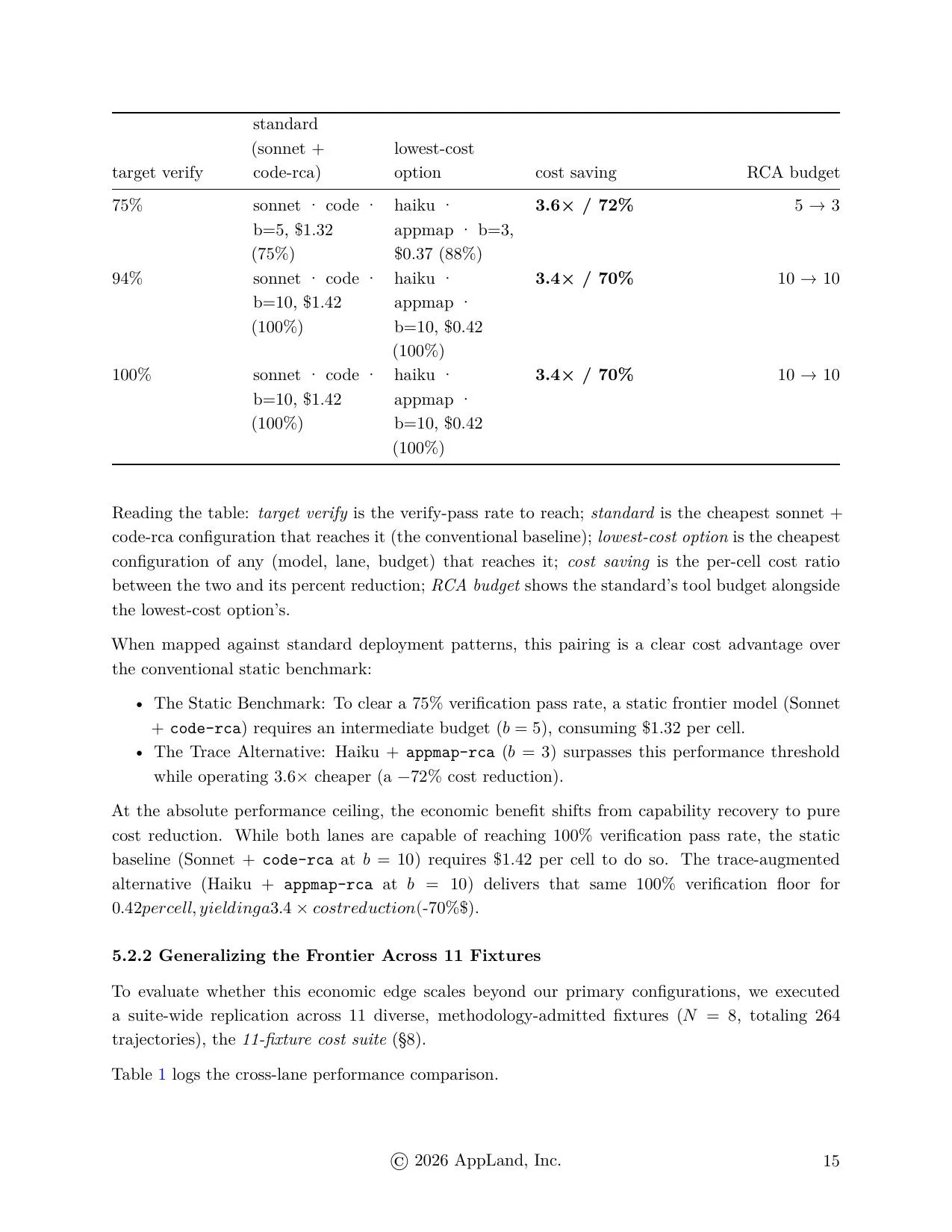 Page 15 of 23
