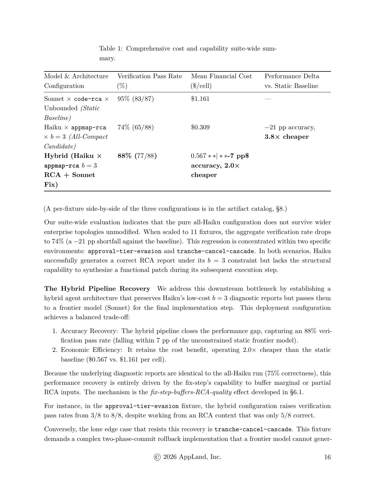 Page 16 of 23